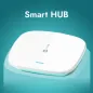 Preview: BE WAVE Smart HUB System-Controller, LAN/WIFI