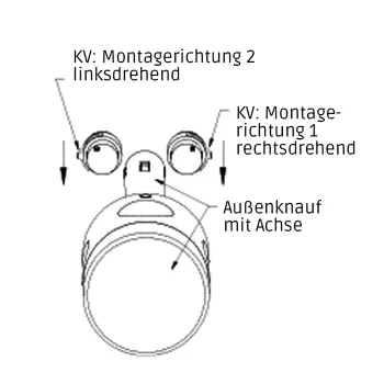 Preview: smartloxx Komfort-Verriegelung KV