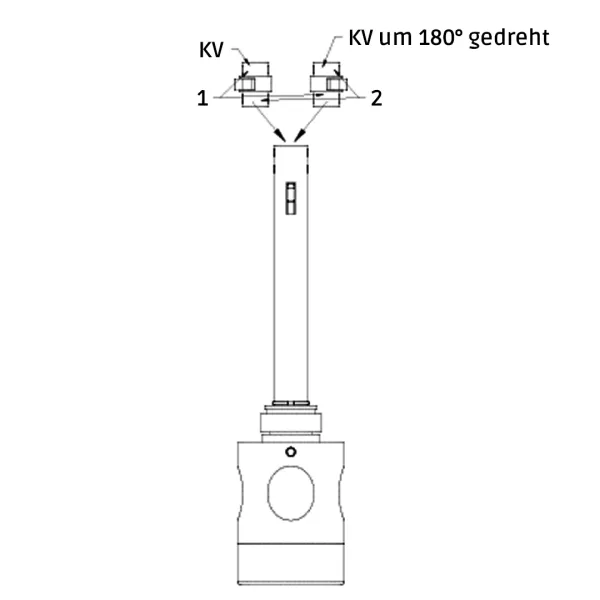 smartloxx Komfort-Verriegelung KV