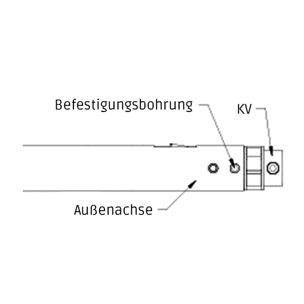 smartloxx Komfort-Verriegelung KV